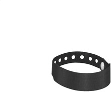 Identifikan pska na ruku Eventify, ern